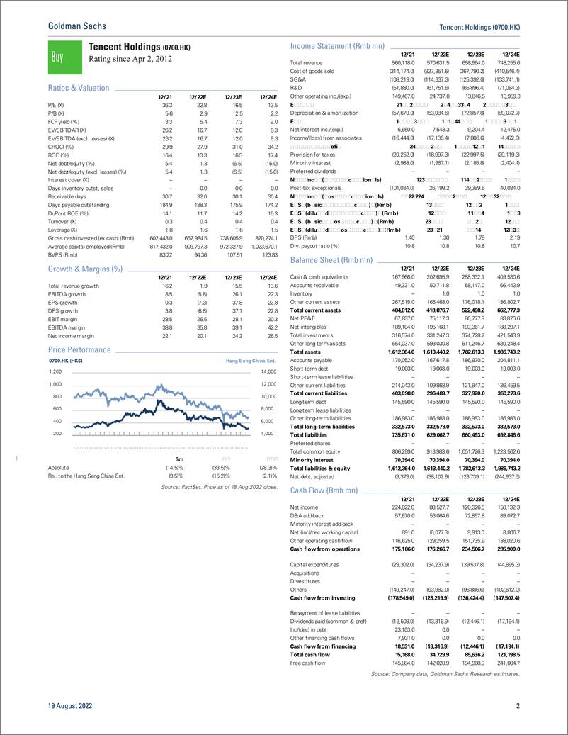 《Tencent Holdings (0700.HK 2Q22 Earnings Review & NDR takeaway Profit beat; Pulling ad monetization levers into 2H, Game p...(1)》 - 第3页预览图