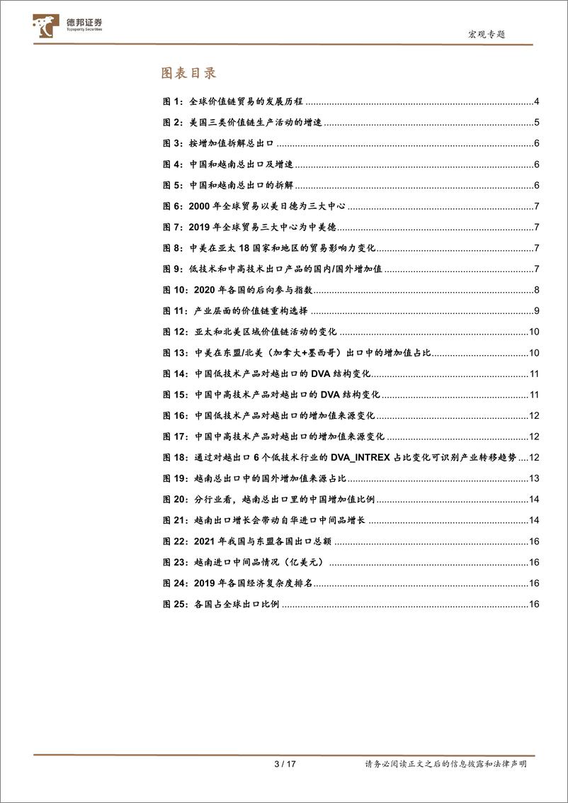 《宏观专题：国际分工、全球价值链重构与产业转移-20220623-德邦证券-18页》 - 第5页预览图