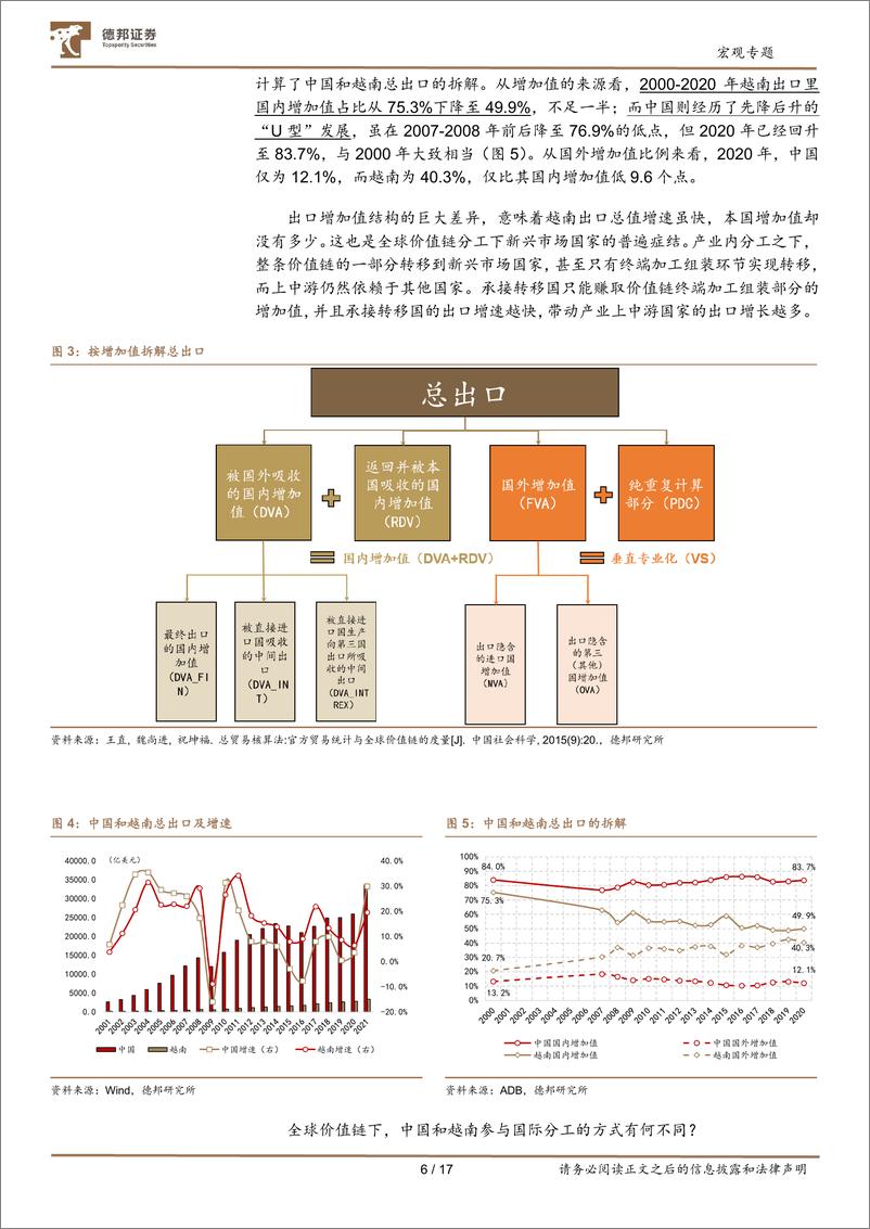 《宏观专题：国际分工、全球价值链重构与产业转移-20220623-德邦证券-18页》 - 第8页预览图