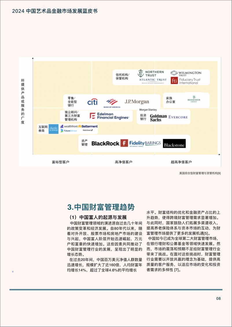 《中国艺术品金融市场发展蓝皮书_2024_》 - 第8页预览图