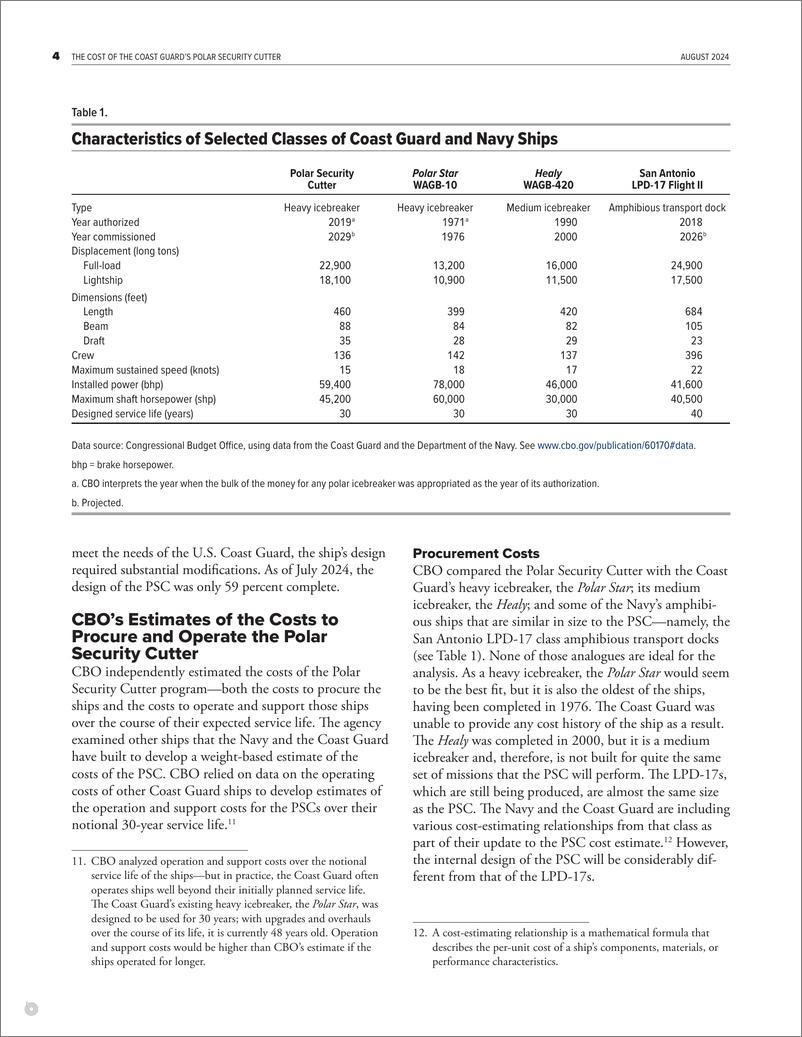 《国会预算办公室-海岸警卫队极地安全巡逻艇的成本（英）-2024.8-9页》 - 第4页预览图