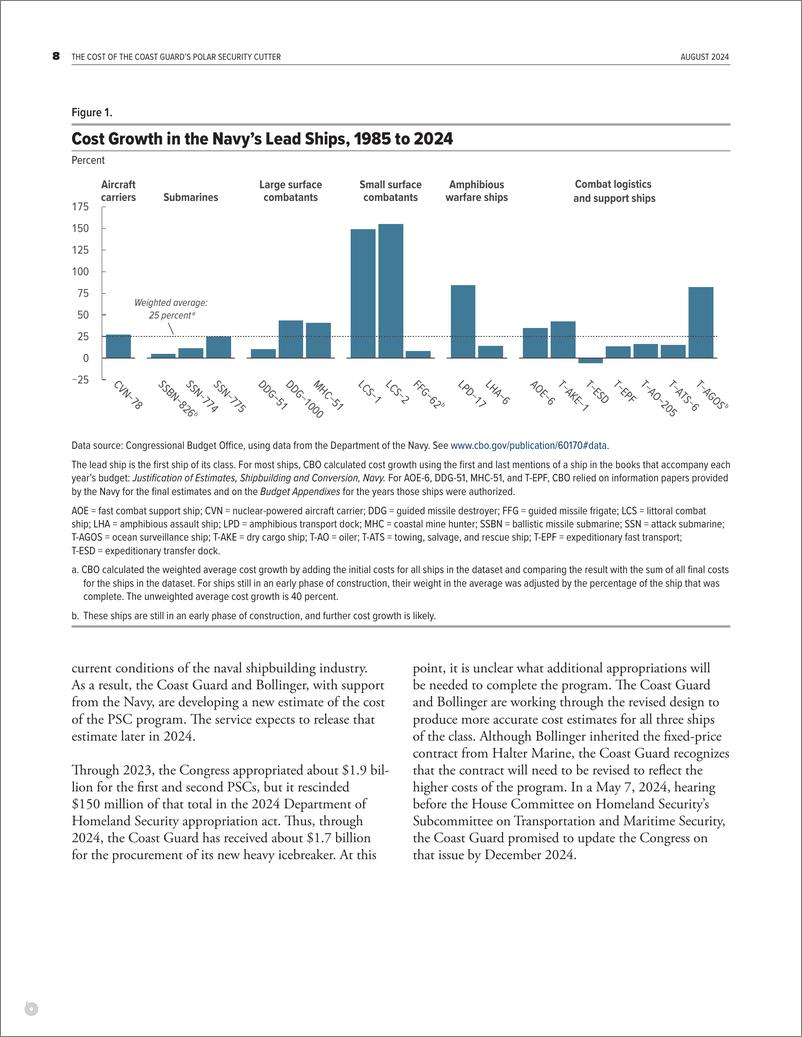 《国会预算办公室-海岸警卫队极地安全巡逻艇的成本（英）-2024.8-9页》 - 第8页预览图