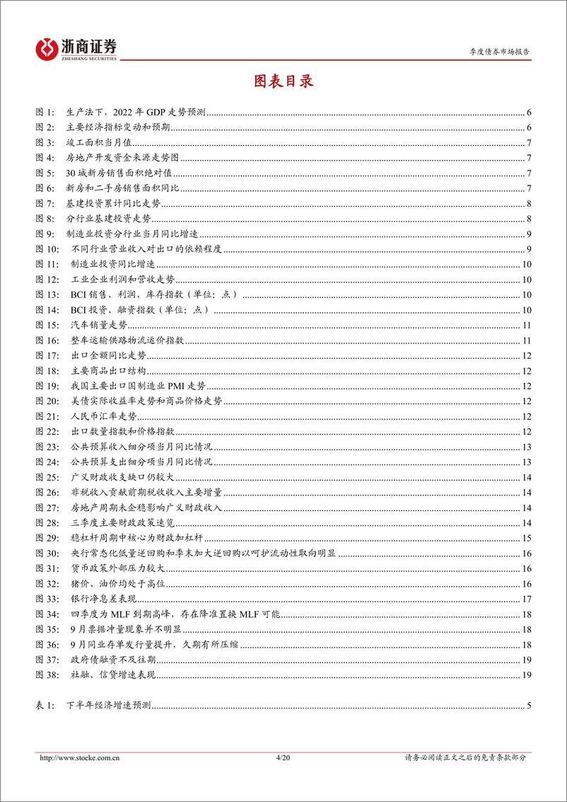 《四季度经济增长及政策展望：尘埃待落定，政策犹可期-20221010-浙商证券-20页》 - 第5页预览图