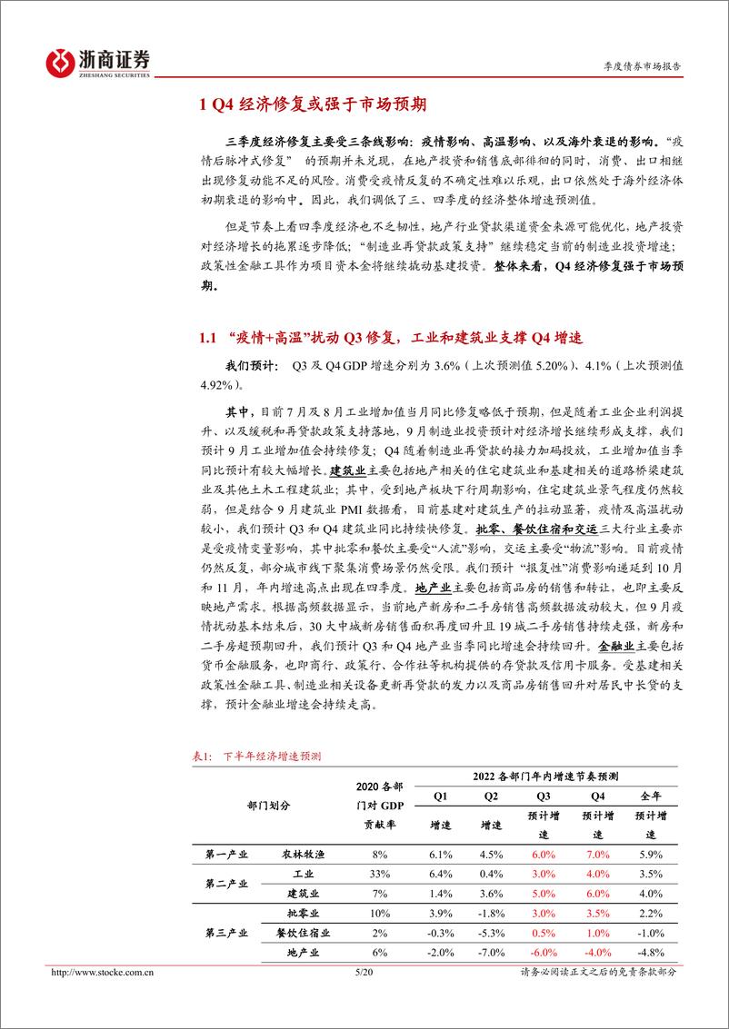 《四季度经济增长及政策展望：尘埃待落定，政策犹可期-20221010-浙商证券-20页》 - 第6页预览图