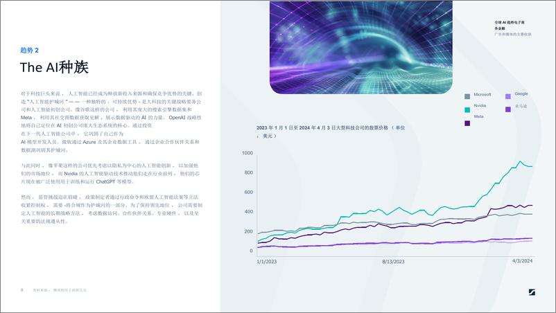 《Statista-2024Al势利白皮书》 - 第8页预览图