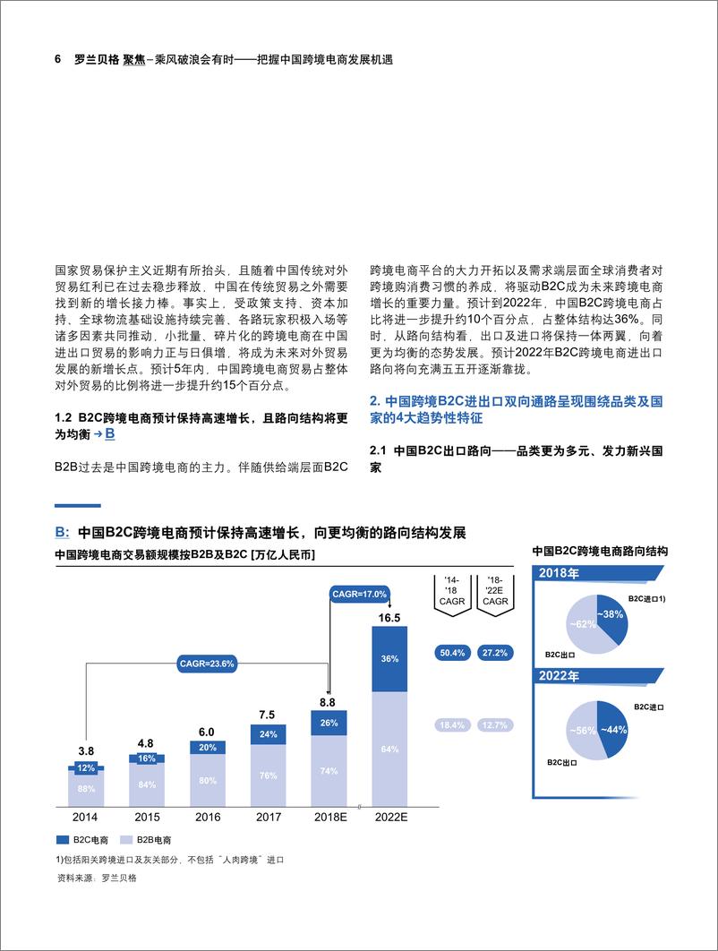 《罗兰贝格-乘风破浪会有时——把握中国跨境电商发展机遇-2019.5-25页》 - 第7页预览图