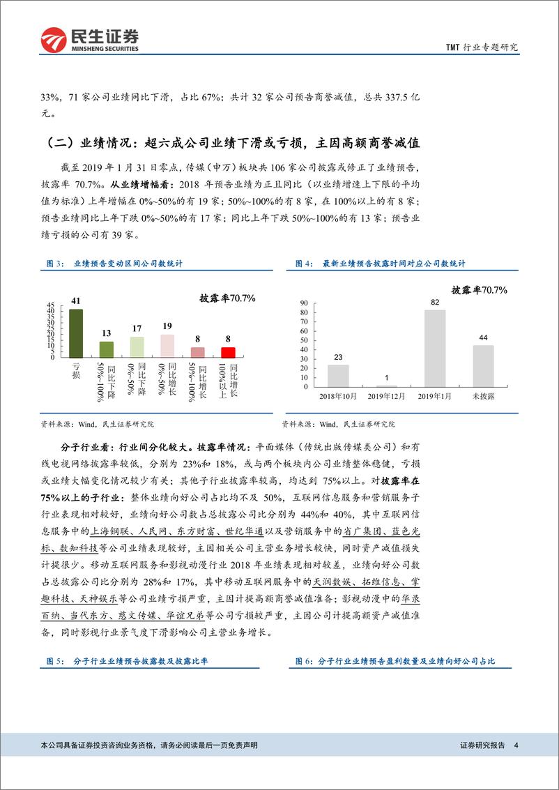 《TMT行业板块业绩预告梳理：业绩预增公司占五成，商誉减值等风险暴露拖累业绩-20190131-民生证券-24页》 - 第5页预览图