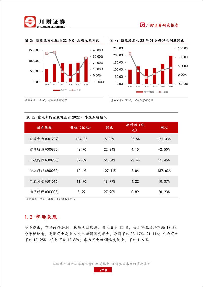 《电力行业深度报告 ：双碳目标下，电力行业的发展与展望-20220512-川财证券-18页》 - 第8页预览图