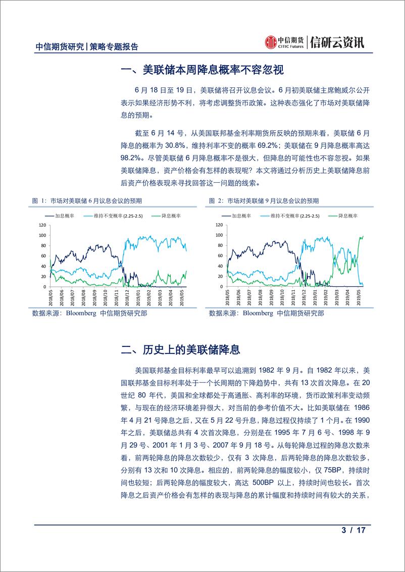 《策略专题报告：如果本周美联储降息，资产价格会有怎样的表现？-20190618-中信期货-17页》 - 第4页预览图