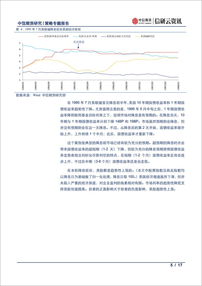 《策略专题报告：如果本周美联储降息，资产价格会有怎样的表现？-20190618-中信期货-17页》 - 第6页预览图