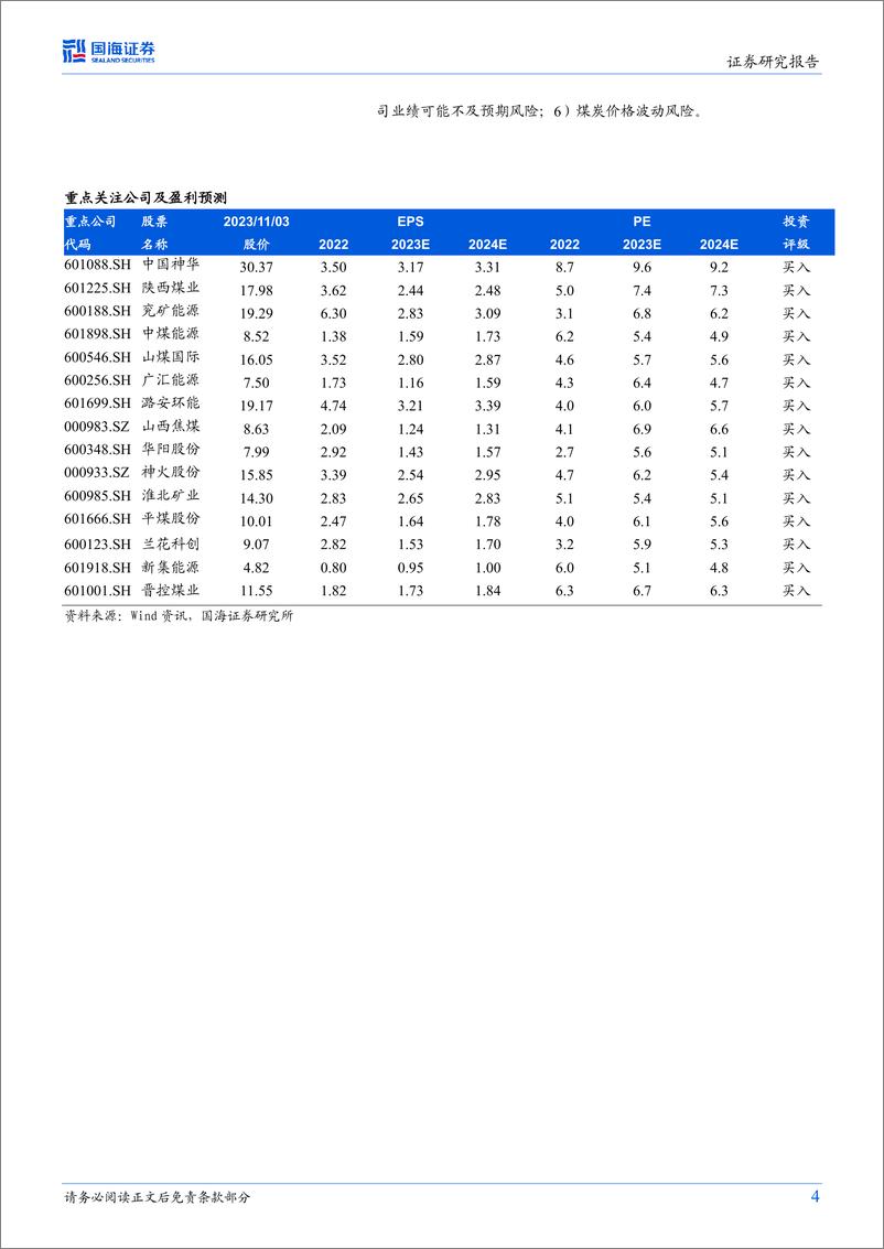 《煤炭开采行业专题研究：安监合理回归修正行业供需关系，Q3板块业绩环比略降，机构持仓环比略升-20231105-国海证券-24页》 - 第5页预览图