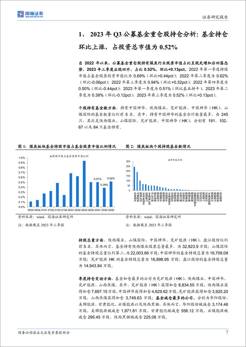 《煤炭开采行业专题研究：安监合理回归修正行业供需关系，Q3板块业绩环比略降，机构持仓环比略升-20231105-国海证券-24页》 - 第8页预览图