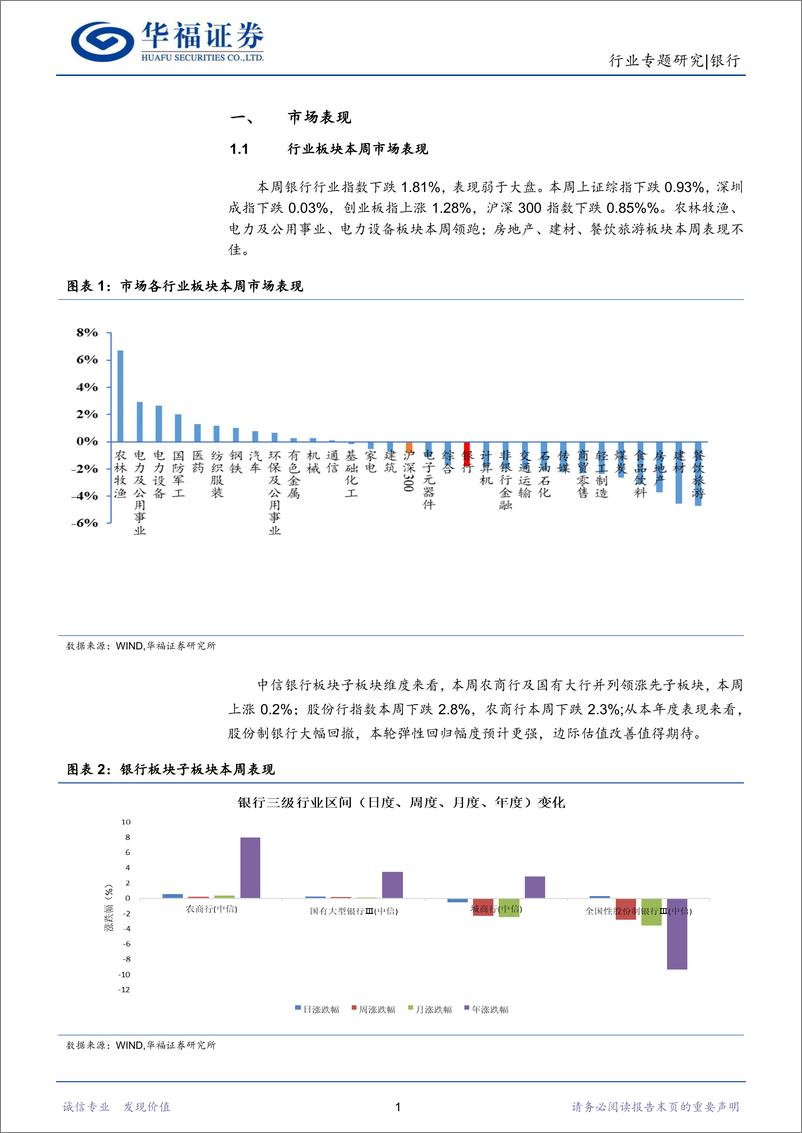 《银行行业：利率互换、货币互换提升香港与内地资金联动-20220709-华福证券-15页》 - 第5页预览图