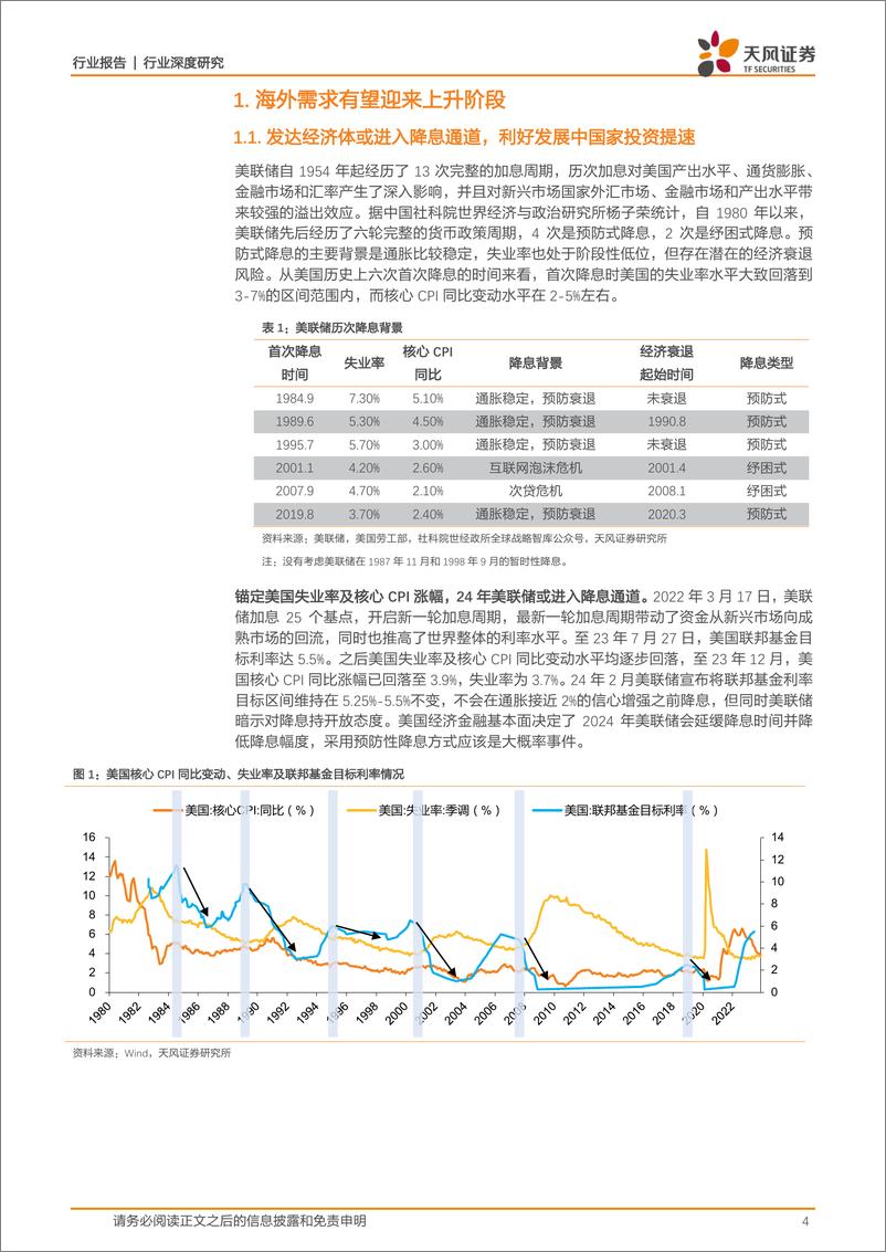 《建筑装饰行业深度研究：海外基建市场能否成为国内建筑企业的增长核心？》 - 第4页预览图