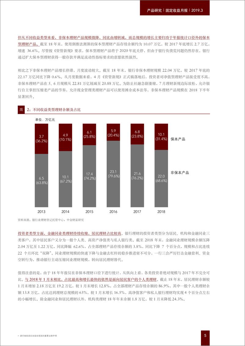 《固定收益月报：银行理财2018年报解读-20190424-中金公司-24页》 - 第6页预览图