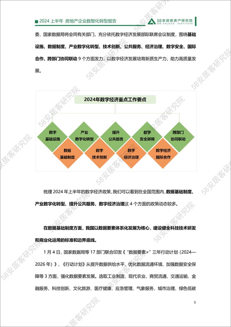 《2024上半年房地产企业数智化转型报告》 - 第5页预览图