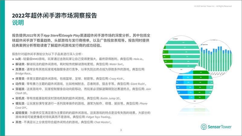 《2022年超休闲手游市场洞察-SensorTower》 - 第4页预览图