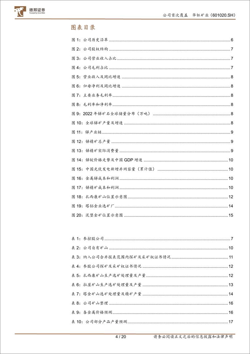 《深度报告-20240123-德邦证券-华钰矿业-601020.SH-金锑资源高速增储备项目投产可202mb》 - 第4页预览图