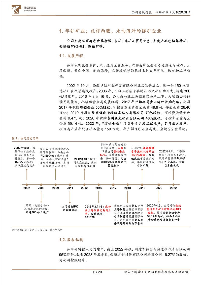 《深度报告-20240123-德邦证券-华钰矿业-601020.SH-金锑资源高速增储备项目投产可202mb》 - 第6页预览图