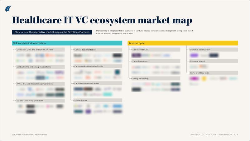 《PitchBook-发布报告：2022年四季度医疗保健IT-风险投资和私募股权趋势及新兴机会（英）-2023-12页》 - 第7页预览图