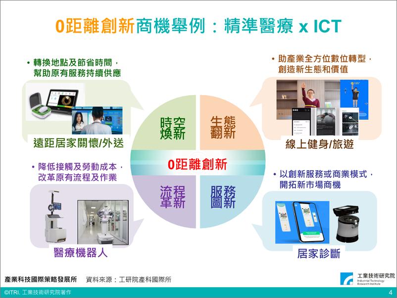 《元宇宙全球趋势与台湾产业机会（会议PPT）-53页-WN9》 - 第6页预览图