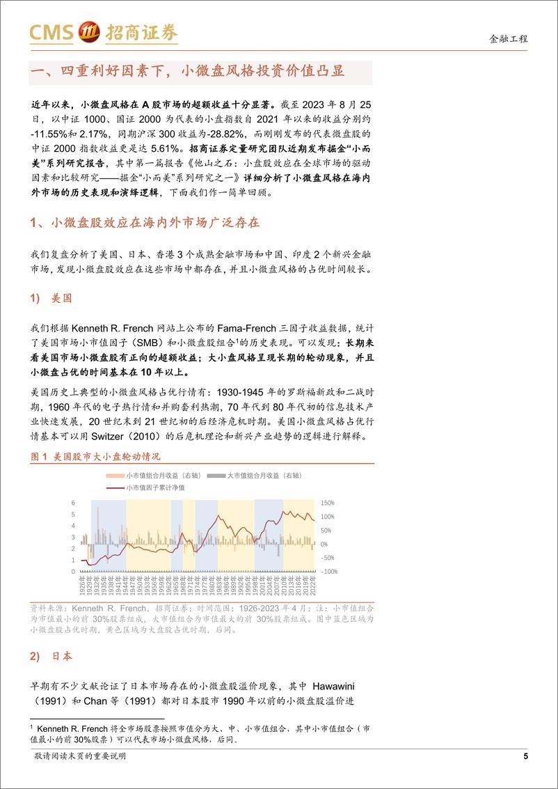 《华泰柏瑞中证2000ETF投资价值分析：四重利好因素助推，小微盘风格大有可为-20230831-招商证券-23页》 - 第6页预览图