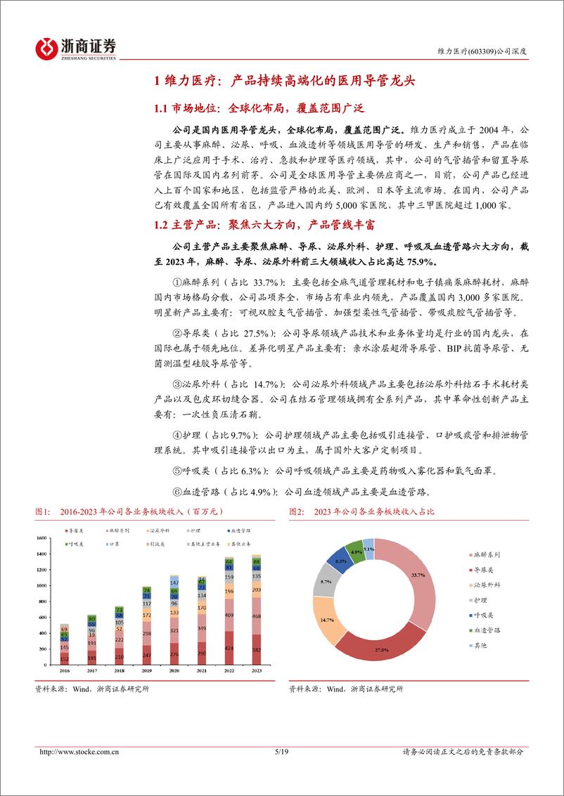 《浙商证券-维力医疗-603309-维力医疗深度报告：产品持续高端化的医用导管龙头》 - 第5页预览图