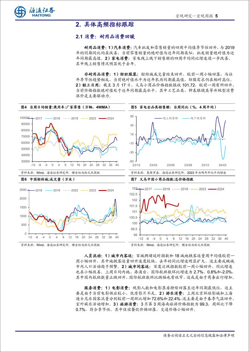 《国内高频指标跟踪(2024年第10期)-240324-海通证券-12页》 - 第5页预览图