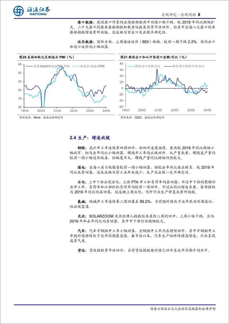 《国内高频指标跟踪(2024年第10期)-240324-海通证券-12页》 - 第8页预览图