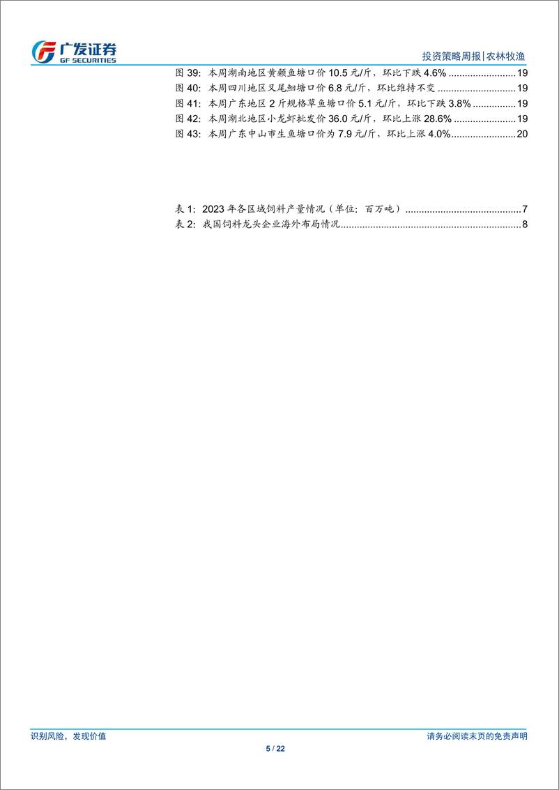 《农林牧渔行业2025年投资策略：生猪产能温和回升，拥抱饲料龙头成长新阶段-241124-广发证券-22页》 - 第5页预览图