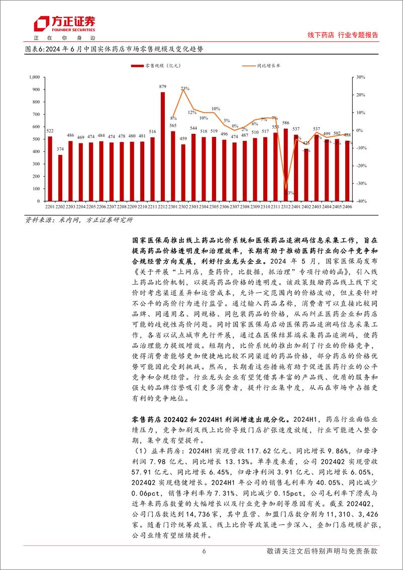 《线下药店行业专题报告：2024中报总结-板块营收增速放缓，集中度有望加速提升-240908-方正证券-10页》 - 第6页预览图