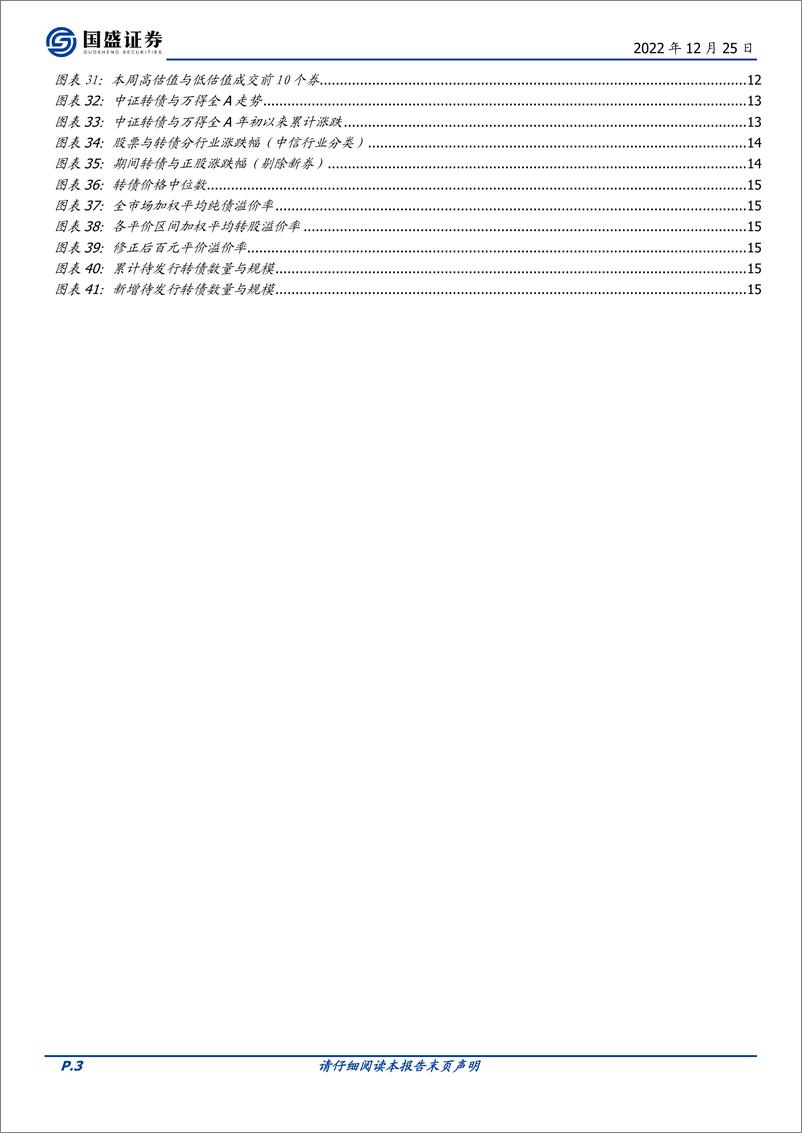 《固定收益定期：市场修复过程中三个结构变化方向-20221225-国盛证券-17页》 - 第4页预览图