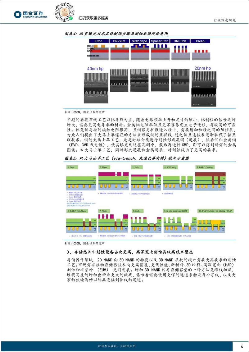 《电子行业研究：半导体刻蚀设备：技术发展推动，国产放量可期》 - 第6页预览图