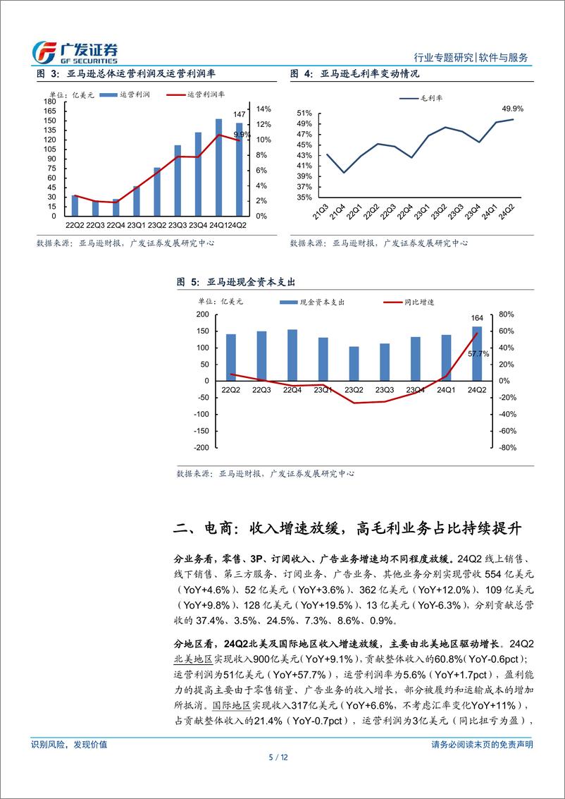 《【广发TMT产业研究】美股科技行业股观察24Q2业绩跟踪：亚马逊电商增速放缓，AWS再提速，盈利提升，24年资本支出将大幅增长-240805-广发证券-12页》 - 第5页预览图