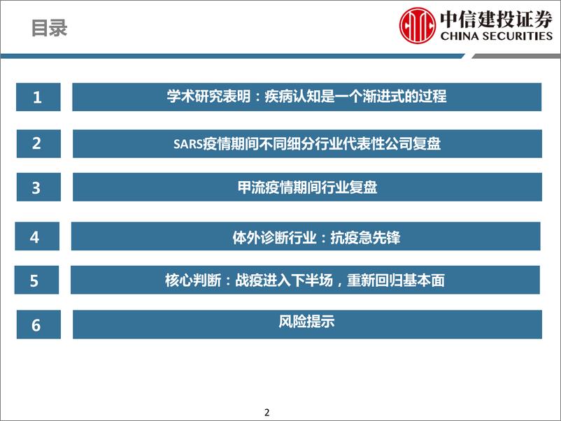 《医药行业深度研究：疫情深度思考，疫情拐点逐渐接近，关注诊疗秩序恢复-20200219-中信建投-55页》 - 第3页预览图