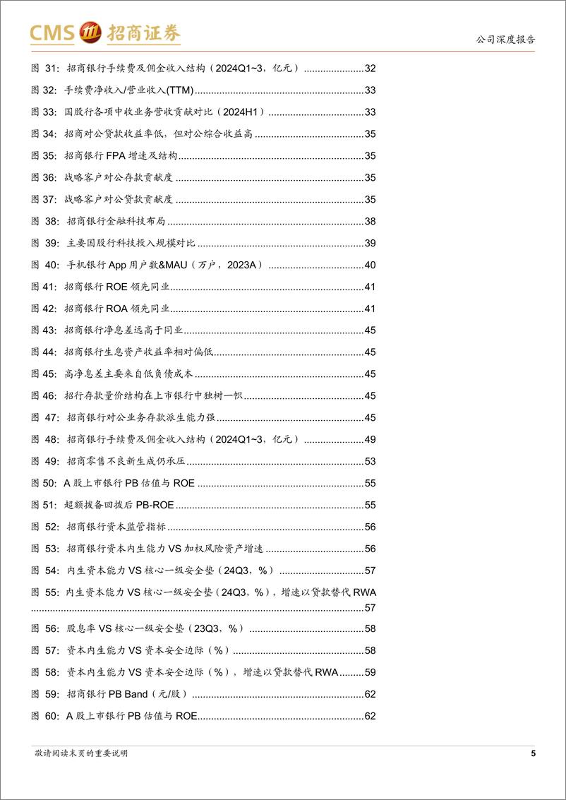 《招商银行(600036)堡垒依旧，履践致远-250115-招商证券-65页》 - 第5页预览图