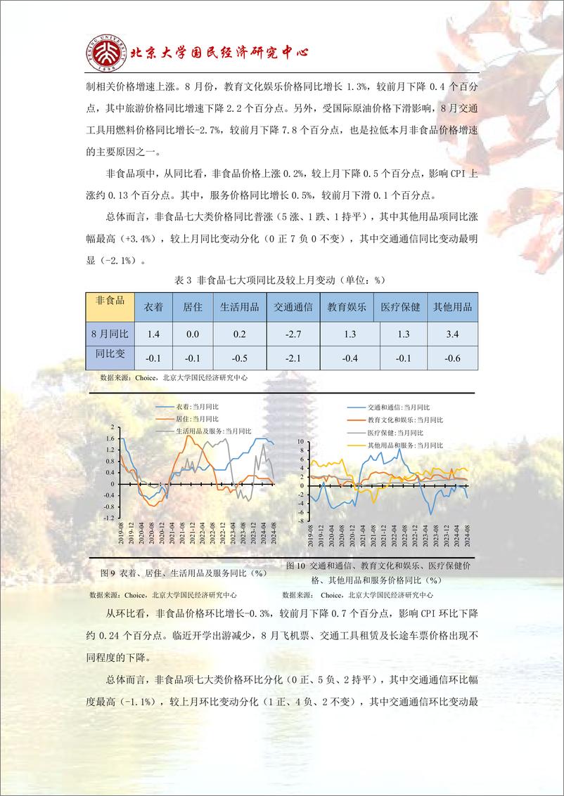 《CPI、PPI点评报告：国际大宗商品价格下行，PPI降幅再度扩张-240909-北京大学国民经济研究中心-10页pdf》 - 第5页预览图