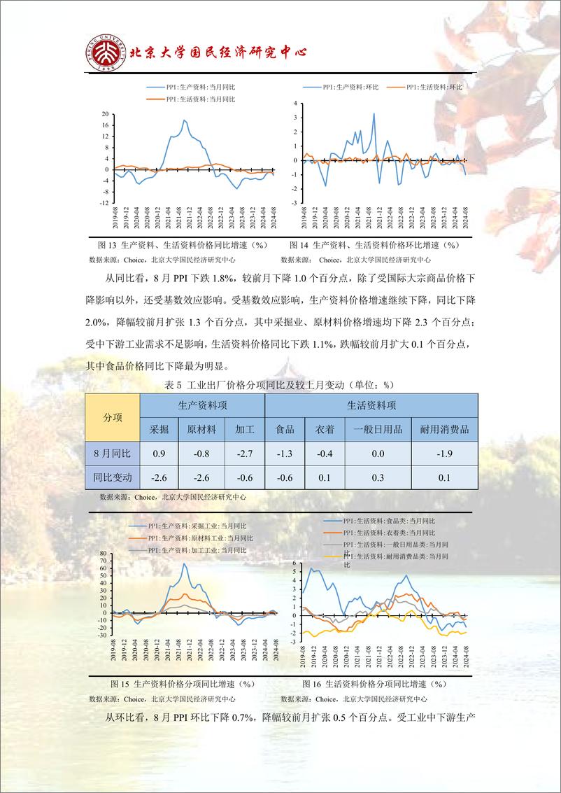 《CPI、PPI点评报告：国际大宗商品价格下行，PPI降幅再度扩张-240909-北京大学国民经济研究中心-10页pdf》 - 第7页预览图