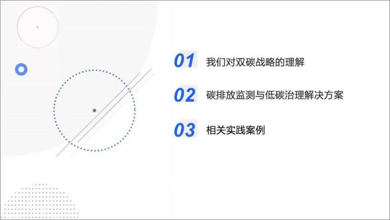 《碳排放监测与低碳治理平台建设方案》 - 第2页预览图