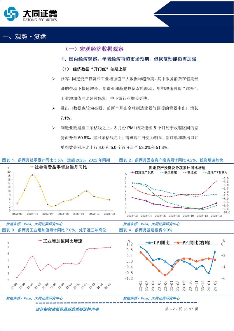 《大类资产配置月报：经济恢复动能仍需加强，资产价格波动或将加大-240408-大同证券-17页》 - 第4页预览图