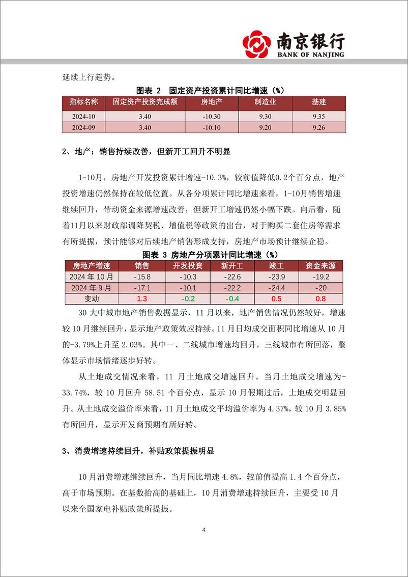 《2024年11月宏观利率展望：政策效应逐步显现，利率债供给增大-241119-南京银行-32页》 - 第4页预览图