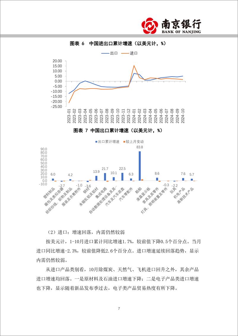 《2024年11月宏观利率展望：政策效应逐步显现，利率债供给增大-241119-南京银行-32页》 - 第7页预览图