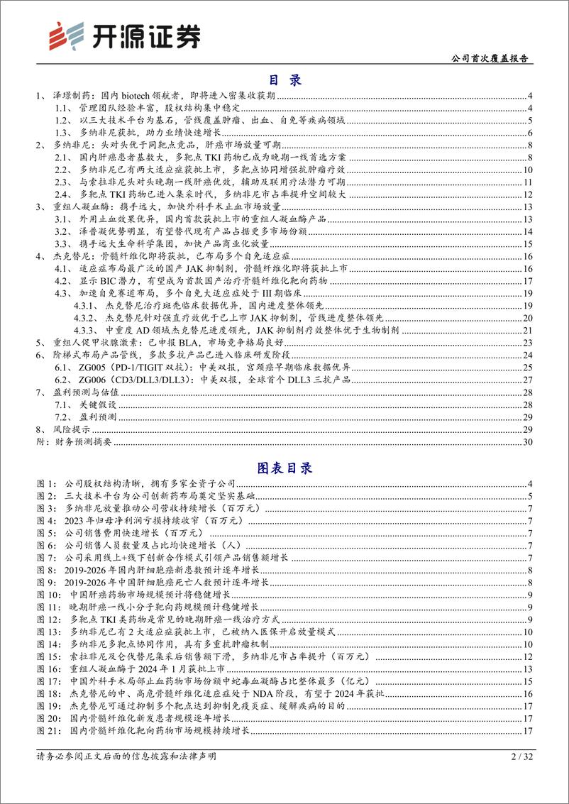 《开源证券-泽璟制药-688266-公司首次覆盖报告：国内biotech领航者，即将步入创新药密集收获期》 - 第2页预览图