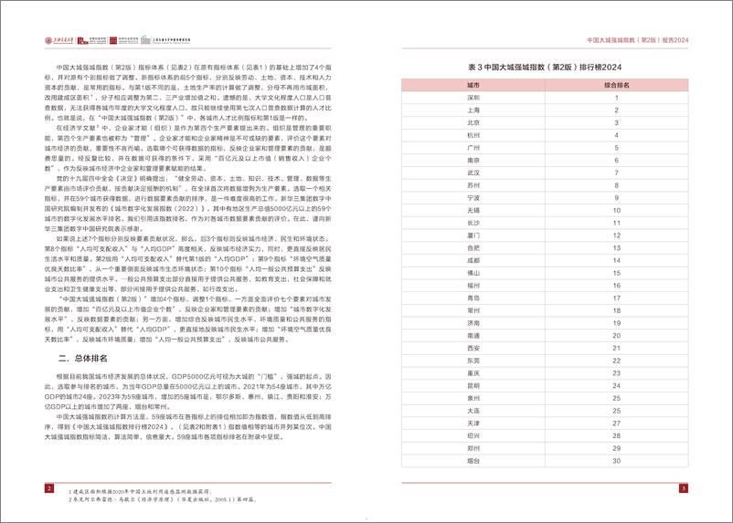 《2024中国大城强城指数_第2版_报告》 - 第5页预览图