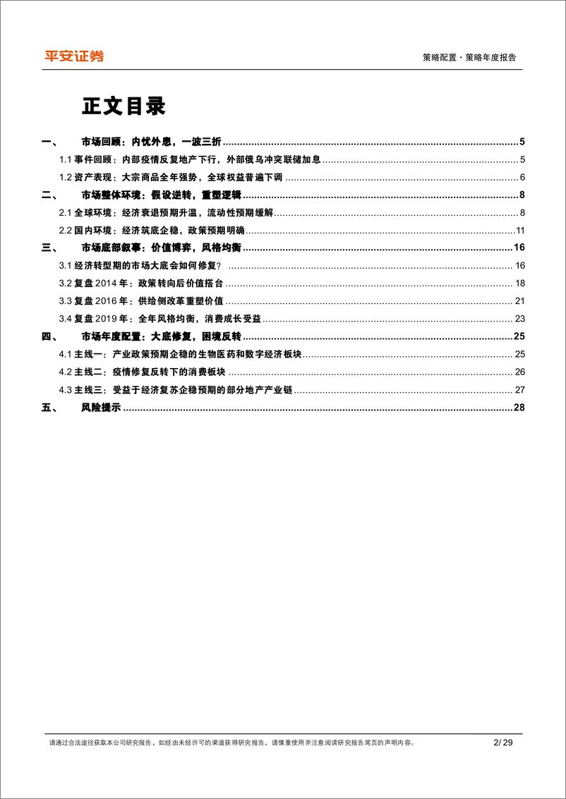 《2023年策略年度报告：逆转假设，重塑逻辑-20221205-平安证券-29页》 - 第3页预览图