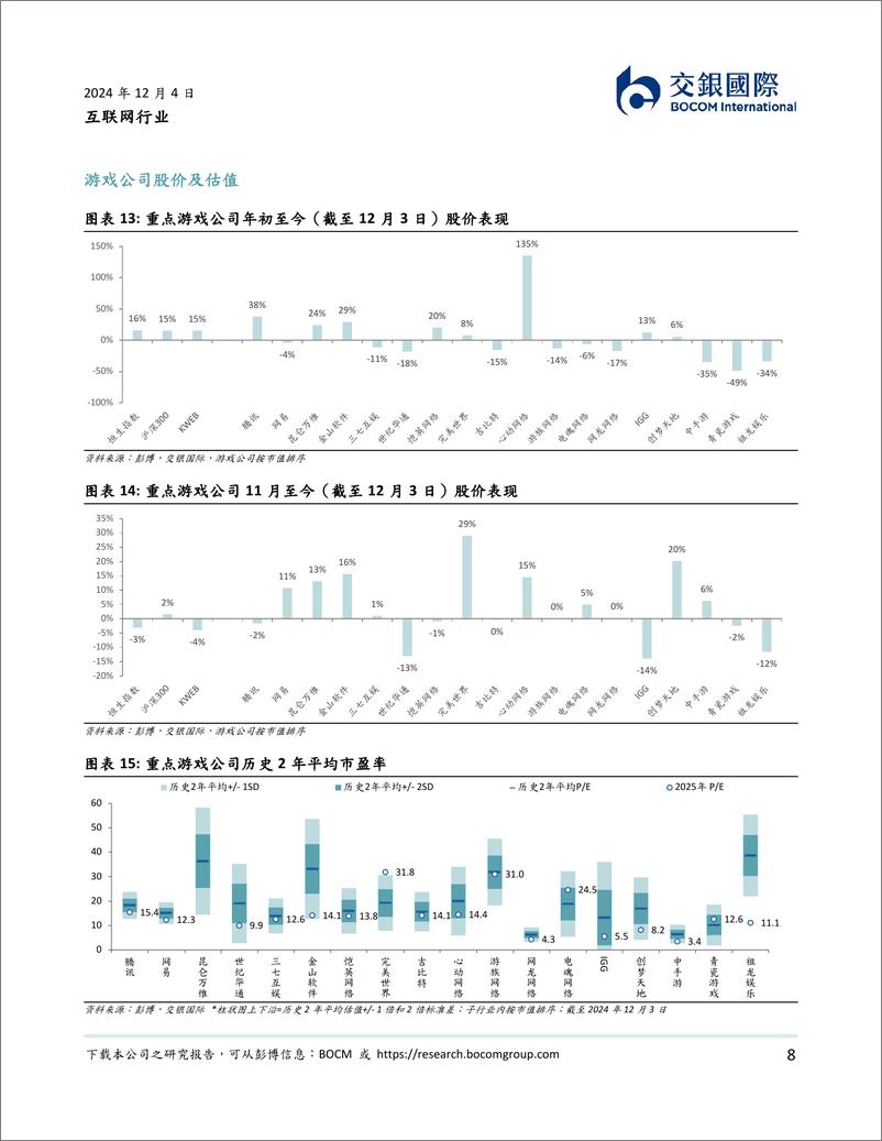 《互联网行业：11月手游大盘边际改善；腾讯流水稳健，网易高基数影响逐步缓释-241204-交银国际-12页》 - 第8页预览图