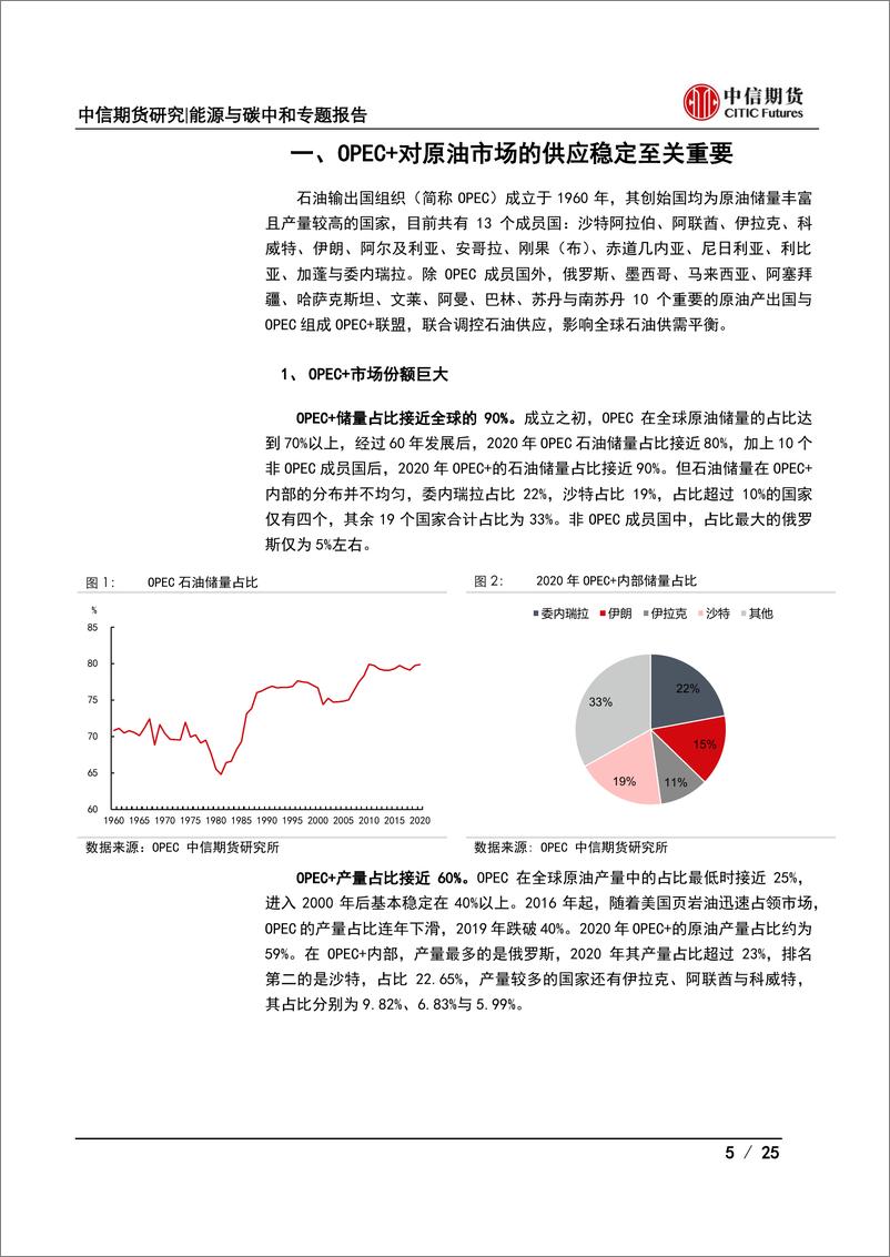 《能源与碳中和专题报告：产能与意愿视角下，OPEC+未来增产预期如何兑现？-20220317-中信期货-25页》 - 第6页预览图