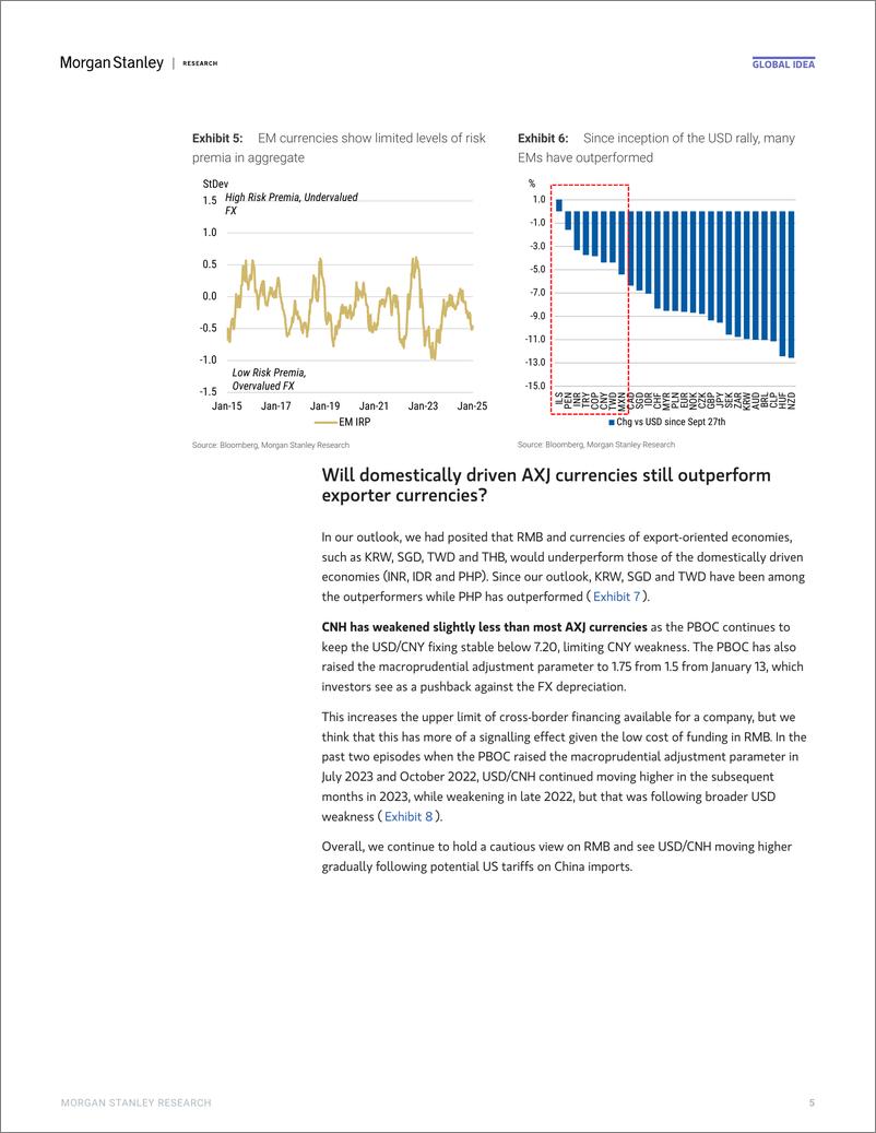 《Morgan Stanley Fixed-Global EM Strategist Fast Start-112783523》 - 第5页预览图