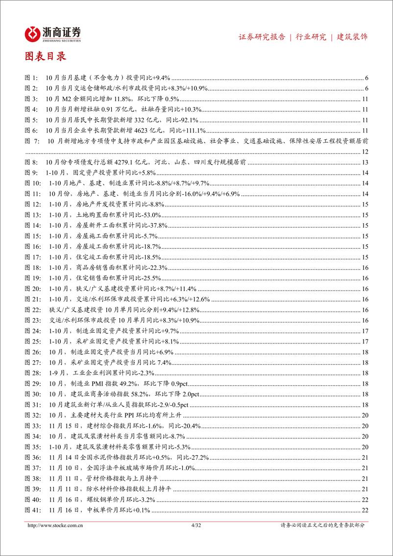 《建筑装饰行业专题报告：基建延续高景气，关注建筑央企，同时看好智能建造和旧改》 - 第4页预览图