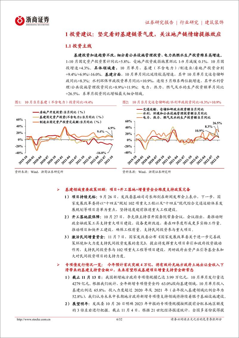 《建筑装饰行业专题报告：基建延续高景气，关注建筑央企，同时看好智能建造和旧改》 - 第6页预览图